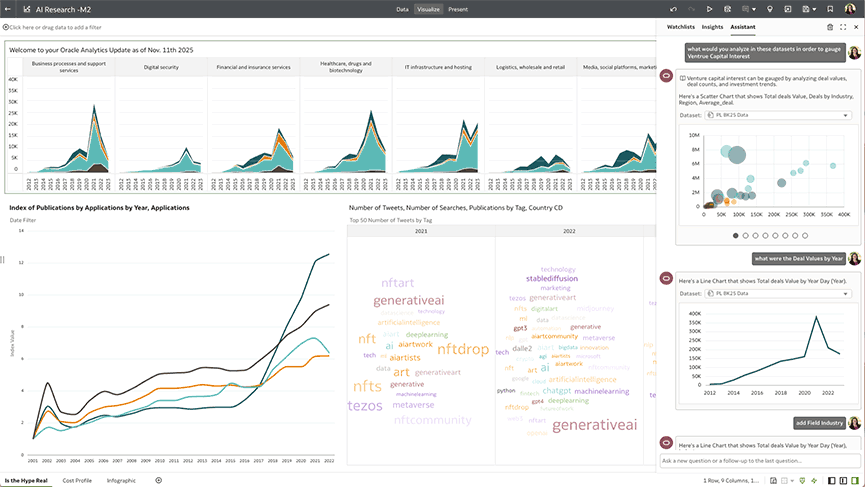 Explainable machine learning