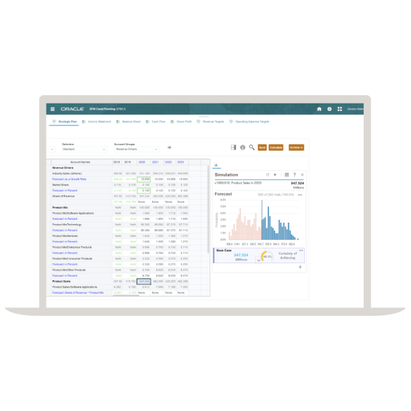 Entegre iş planlaması ve yürütme