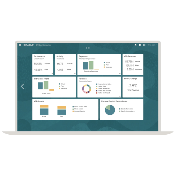 Bağlantılı kurumsal planlama