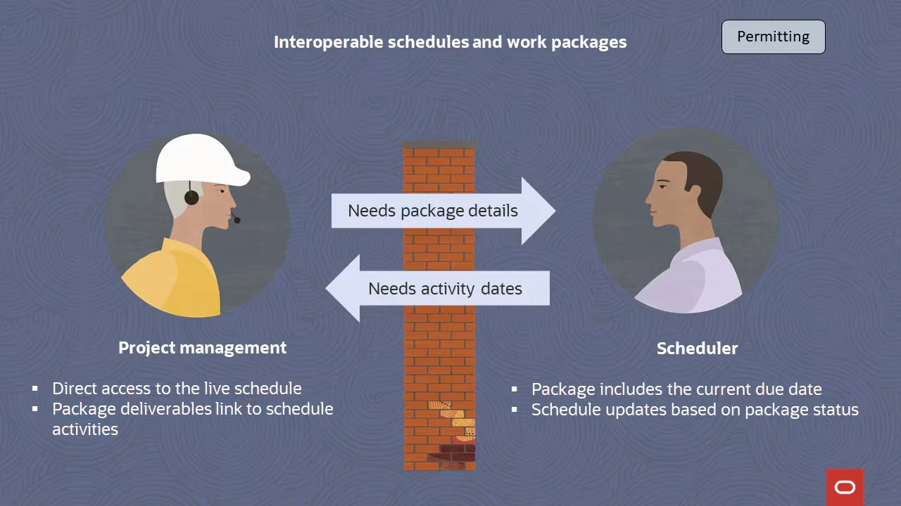 rc118-ce-scp-renewables-slide4 image