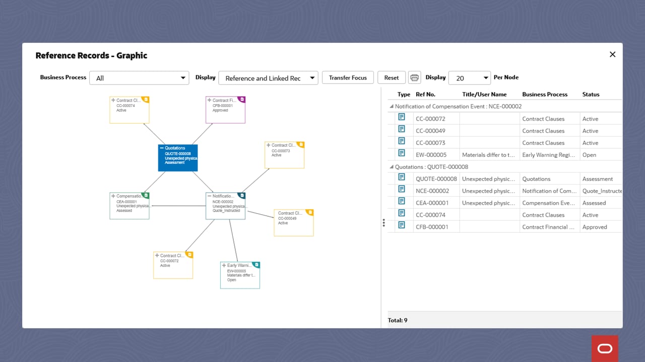 work package execution image