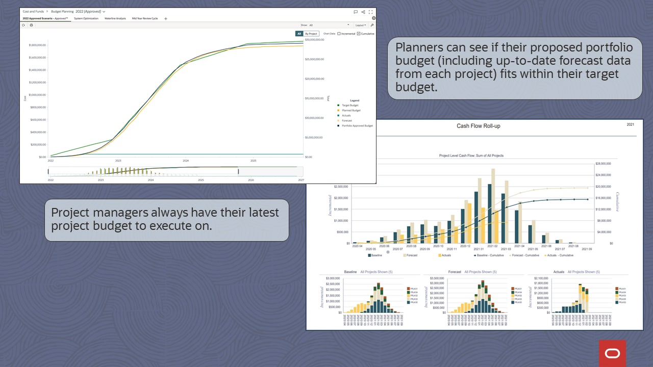 primavera-unifier-cpm-healthcare-screen image