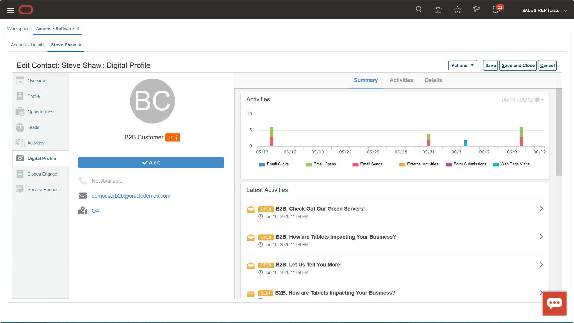 sales force automation insights panel