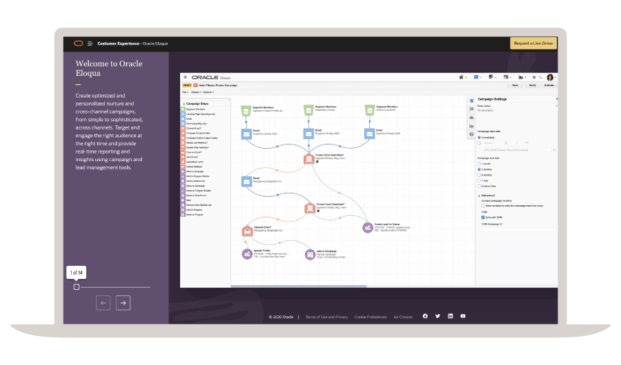 Marketing product tours