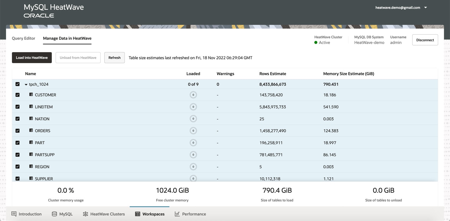 Managing HeatWave Cluster Data - Select database