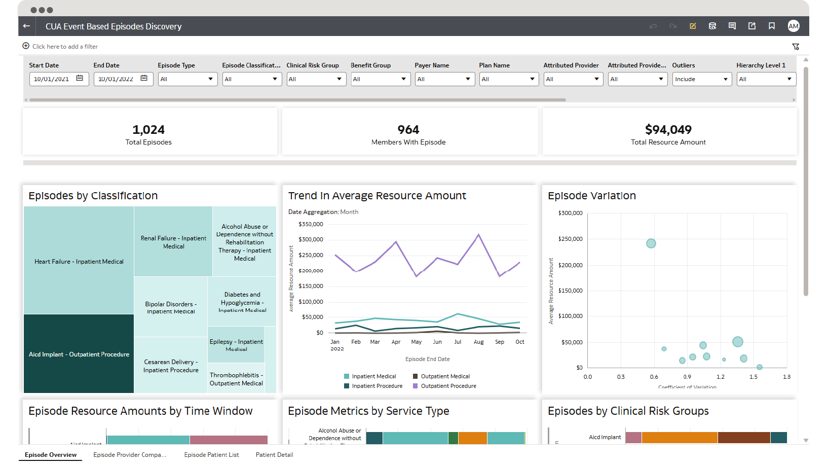 ai-data-platform-dashboard image