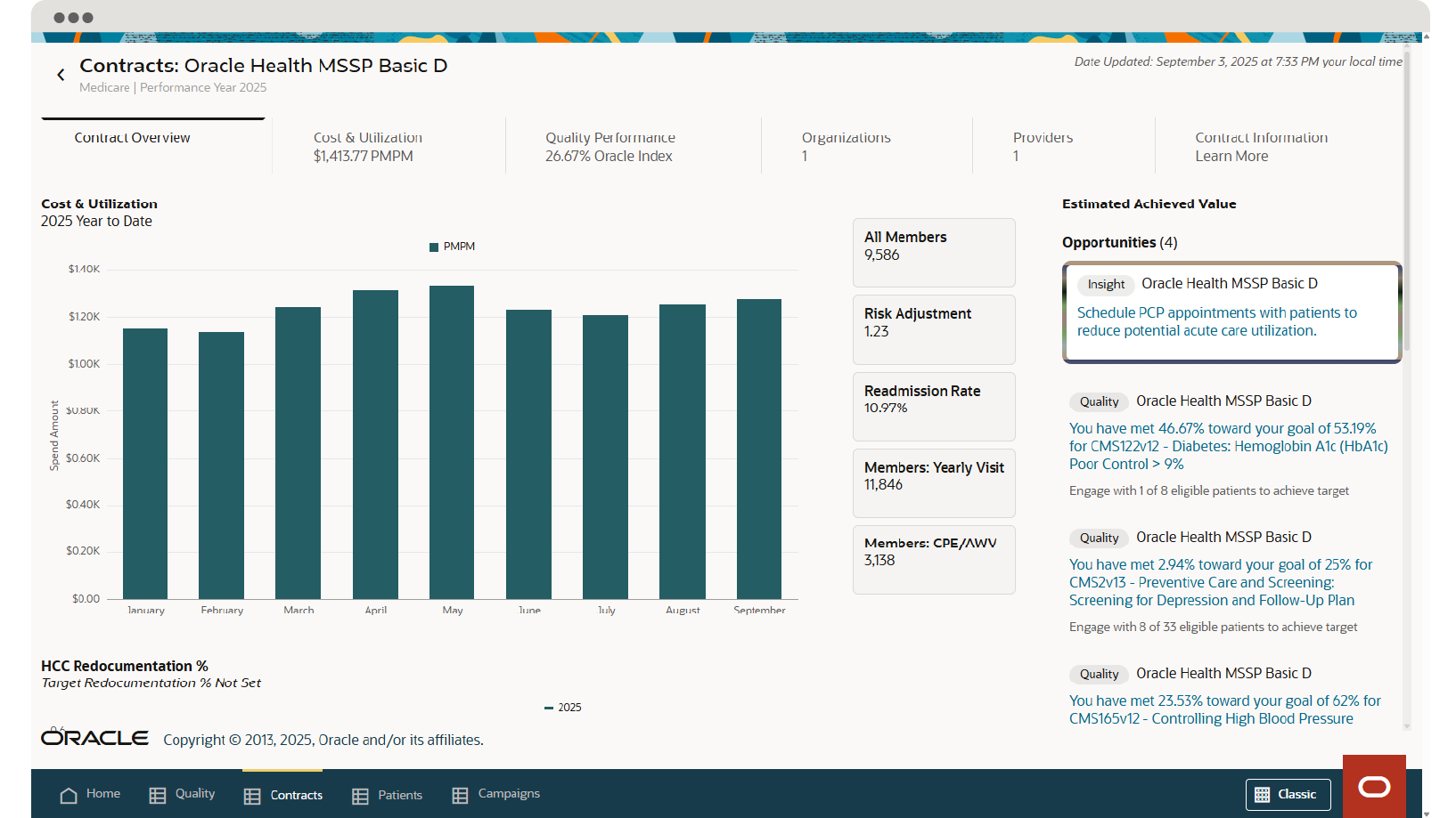 contract-performance-individual-contract image