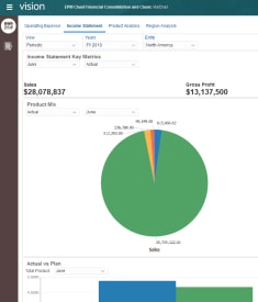 Request an EPM demo - EPM budgeting screenshot