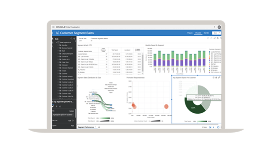 Retail Artificial Intelligence