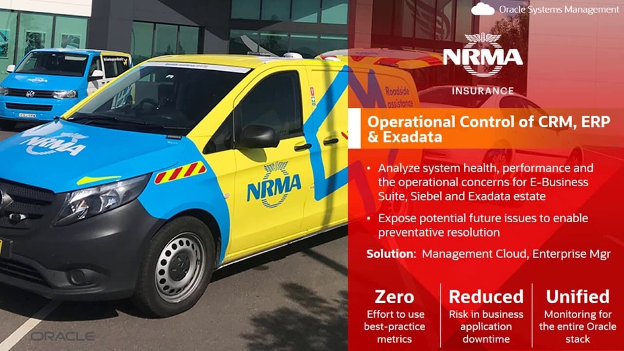 NRMA Insurance video